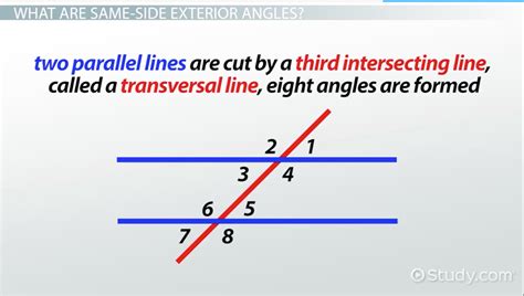 Same Side Exterior Angles Definition And Theorem Video And Lesson