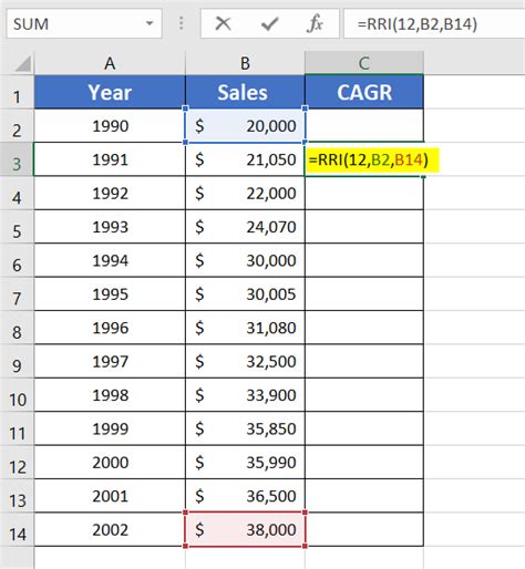 How To Calculate Annual Growth Rate In Excel 5 Different Cases