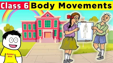 Class 6 Science Chapter 5 Body Movements Class 6 Science Body