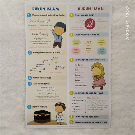 Jual Poster Rukun Islam Dan Rukun Iman Yufid Shopee Indonesia