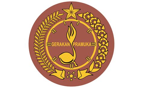 Logo Gerakan Pramuka Free Vector Logos And Design