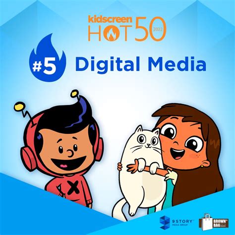 Kidscreen Hot50 Big Wins For 9 Story Brown Bag Films 9 Story