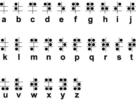 Grundlagen der brailleschrift als wichtigste blindenschrift. European Tribune - European Salon de News, Discussion et ...