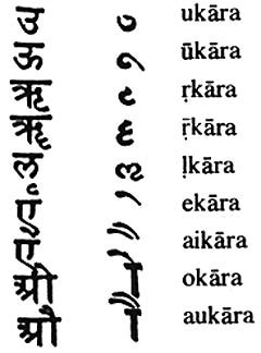 These pictures of this page are about:sanskrit alphabet in english. Hemant Bhardwaj Astrologer: IIndus Valley Civilization ...