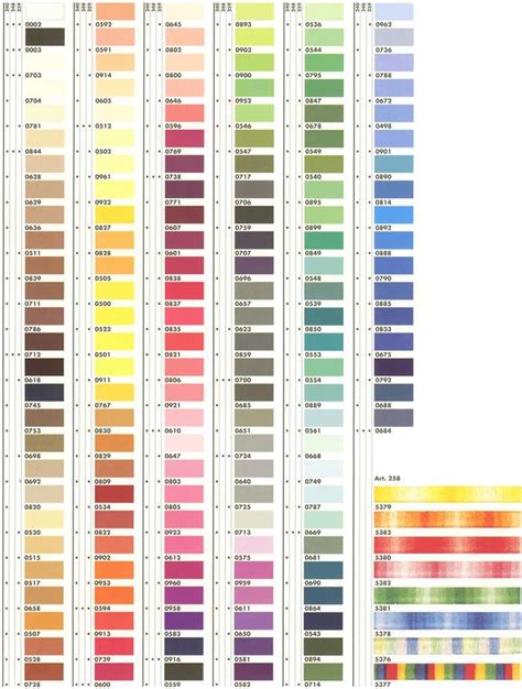 Gutermann Embroidery Thread Color Conversion Chart Infoupdate Org