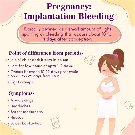 Implantation Bleeding Miscarriage How To Tell The 49 Off