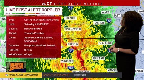Severe Thunderstorm Warnings Issued For Hartford Tolland Counties