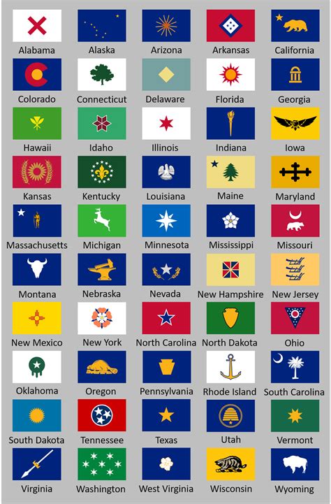 20 Best Usimplisticflags Images On Pholder Standardized Flag