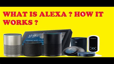 What Is Alexa Amazon Alexa Presentation How Alexa Work Youtube