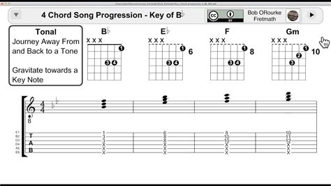 4 Chord Progression B Flat Root Triads Music Theory Songs