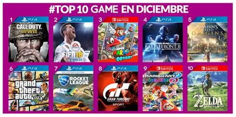 Productos buscados de juego play 4 fifa 2020 carrefour para ver el precio o pedir por internet con envío a tu ciudad. Los juegos, películas y cómics más vendidos en GAME en ...