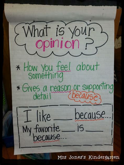 Opinion Writing Ideas + Other Wintery Stuff - Mrs. Jones's Kindergarten