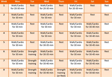 8 Week Cardio Plan Workout Plan Workout Plan Gym How To Plan