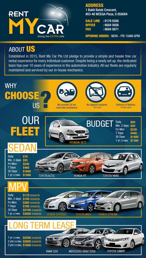 Rent My Car Pte Ltd Location Map How To Get There