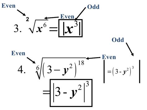 Roots Of Real Numbers And Radical Expressions