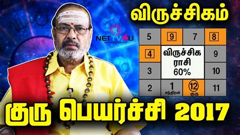 The intellectual graham imbues us with higher thinking ability and makes us work for a morally and ethically better us. Virichigam Rasi Guru Peyarchi Palangal 2017-2018|Tamil ...