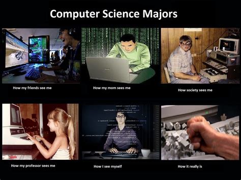 Image 251243 What People Think I Do What I Really Do Computer Science Humor Computer