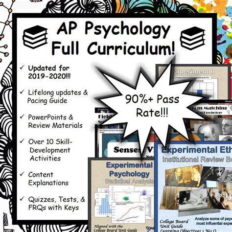 Ap Psychology Full Curriculum 90 Pass Rate The Bundle Is Updated For