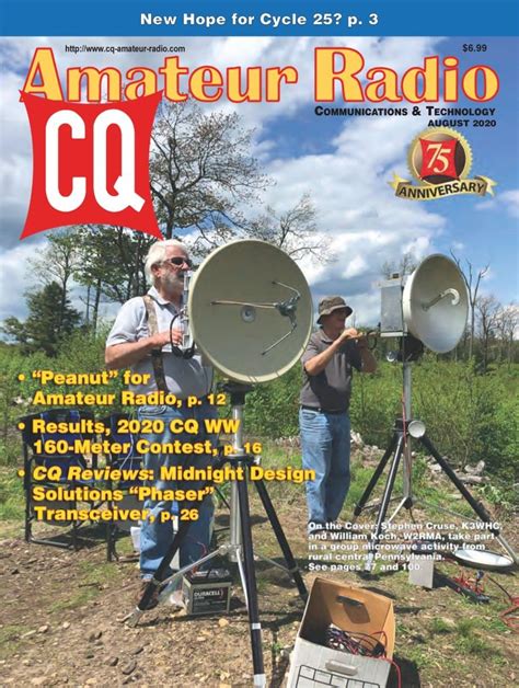 Cq Amateur Radio August 2020 Pdf Download Free