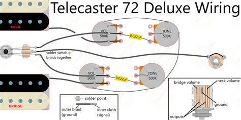 ️72 Telecaster Thinline Wiring Diagram Free Download