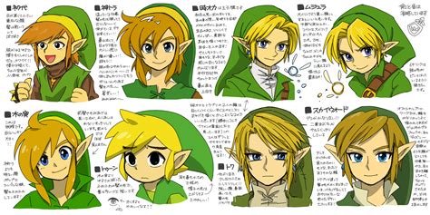 All Link Tloz Legend Of Zelda Legend Zelda Art