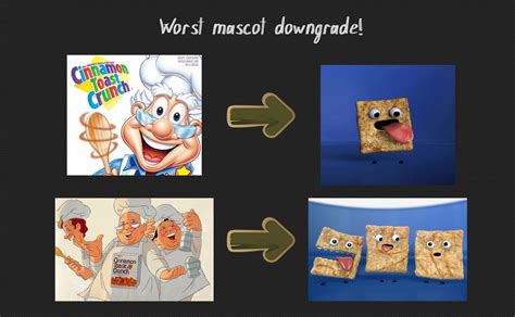 We did not find results for: Worst Cereal Mascot Downgrade - Chef Wendell to Crazy ...