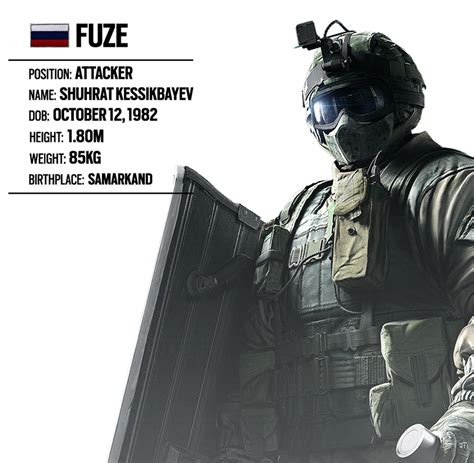 Operator Spotlight 18 Fuze Russian Unit Rainbow Six Siege Game