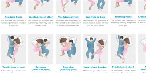 The 12 Sleeping Positions And What They Say About Us Style Hunt World