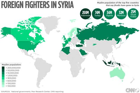 Syrias Foreign Jihadis Where Do They Come From