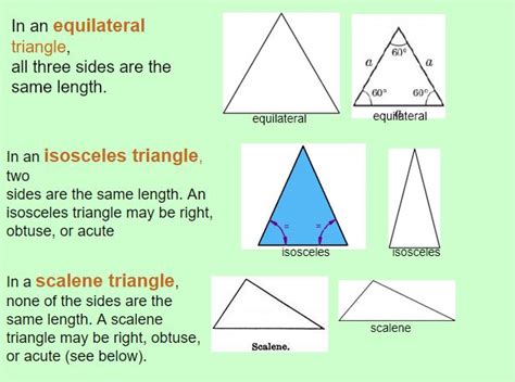Triangles Equilateral Isosceles And Scalene