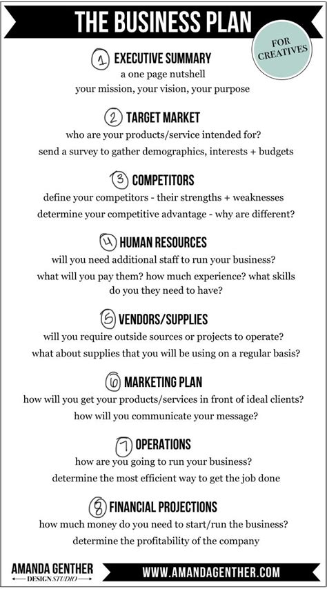 Designing A Business Plan For Your Creative Business Amanda Genther