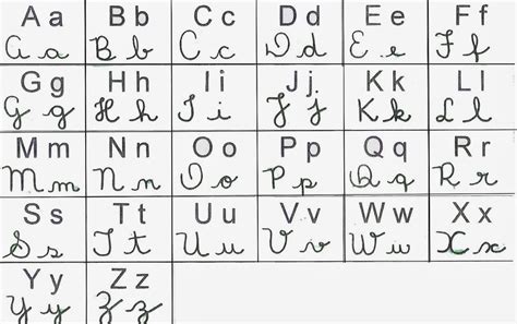 Alfabeto Completo Letra Cursiva Para Imprimir Alfabeto Completo Letra