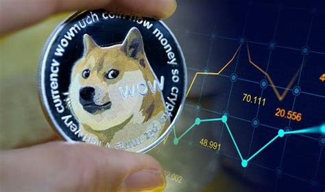 Dogecoin doge price in usd, eur, btc for today and historic market data. Dogecoin price today: What is the value of dogecoin ...