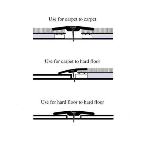 We did not find results for: Extra Wide Door Threshold Bars - 55mm Wide For Those ...