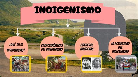 El Indigenismo By Mishell Granda