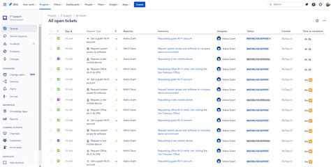 Jira Service Management Review 2021