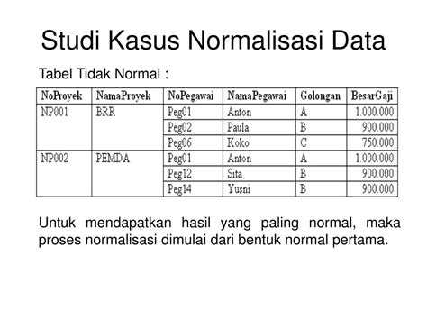Ppt Normalisasi Data Powerpoint Presentation Free Download Id2219478