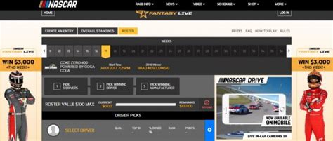 Laps ran affect how many laps led points are. Nascar Fantasy Game, le jeu de Fantasy stock-car | Fantasy ...