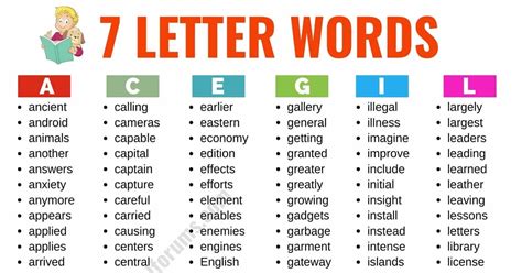 6 Letter Words 2500 Common Six Letter Words In English Esl Forums