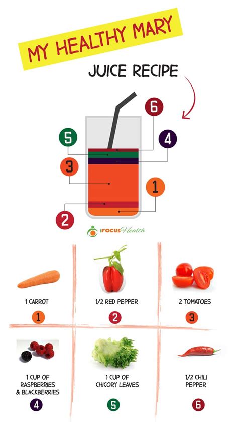 Browse our collection of free low carb diabetic recipes below. Juicing for Diabetics - Just a Myth or Can It Really Help You?