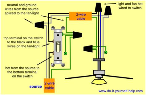 Ceiling Light Wiring Diagrams