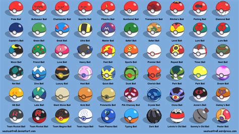All Poke Balls Labeled Pokemon Know Your Meme