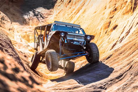 Moab's Hidden Gems: Off-Road Adventures For Thrill-Seekers - Jorge