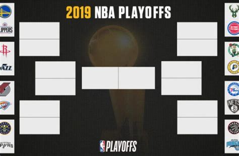Standings, records, matchups, plus nfl draft order. 2019 Nba Playoff Breakdown Of Each Series With Upsets Best