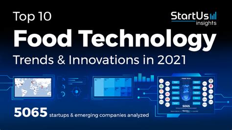 Top 10 Food Technology Trends And Innovations In 2021