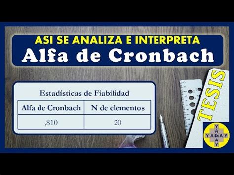 Confiabilidad Alfa De Cronbach Tipos De Interpretaci N Youtube