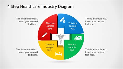 4 Step Healthcare Diagram Template For Powerpoint Slidemodel
