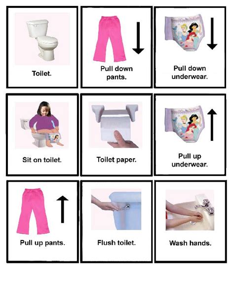 Pin By Helen Berry On Autism Autism Potty Training Potty Training