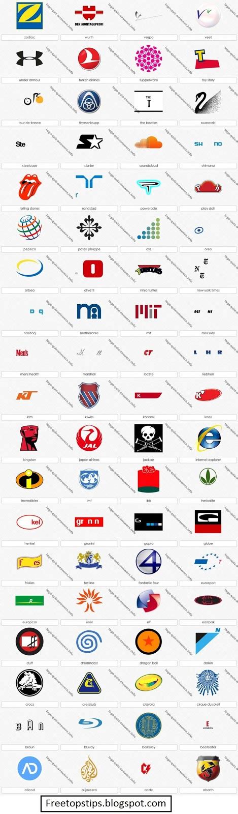 There have more than 880 brands logo to guess, you have to answer faster to get perfect points! Logo Quiz Answers 2013 PARUFILE