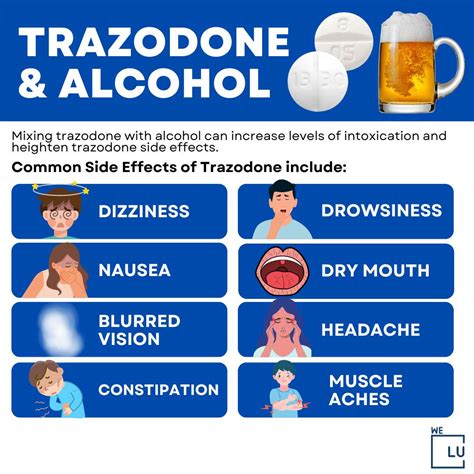 guide to trazodone side effects in females males elderly